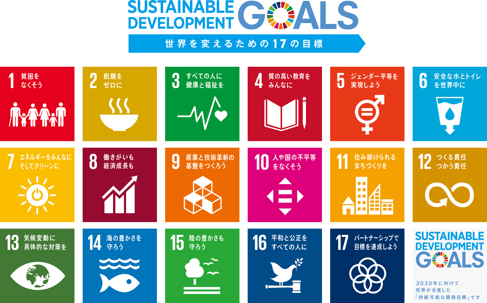 SDGs logo